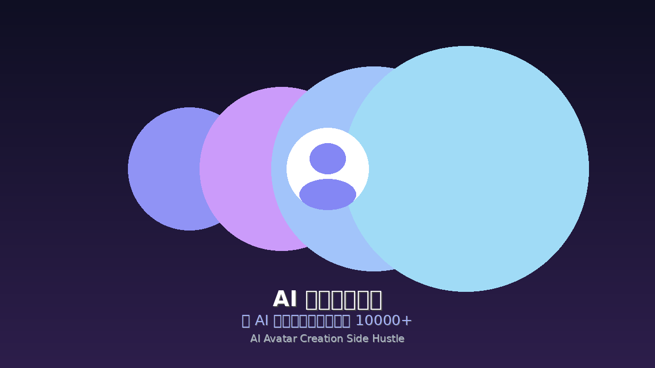 Featured image of post AI Avatar Creation Side Hustle: Build Digital Twins for $1,500+/Month
