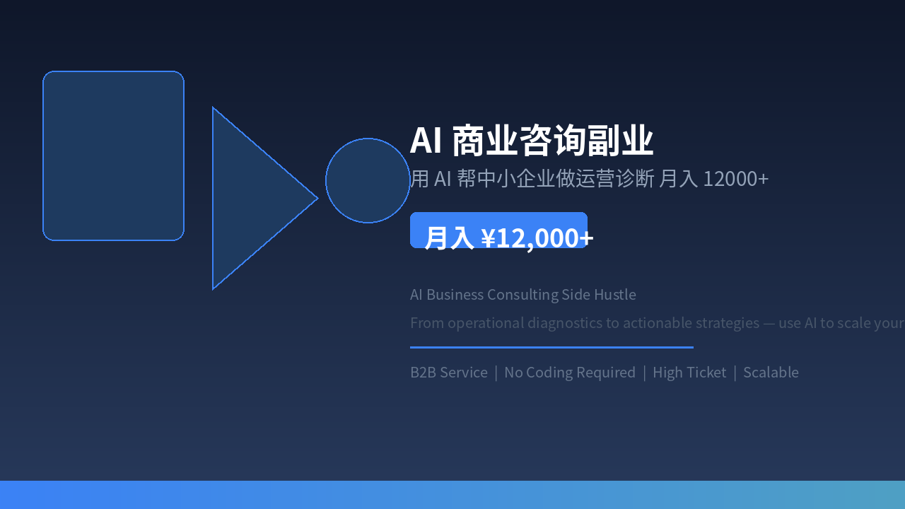 Featured image of post AI 商业咨询副业：用 AI 帮中小企业做运营诊断月入 12000+ 的实操指南