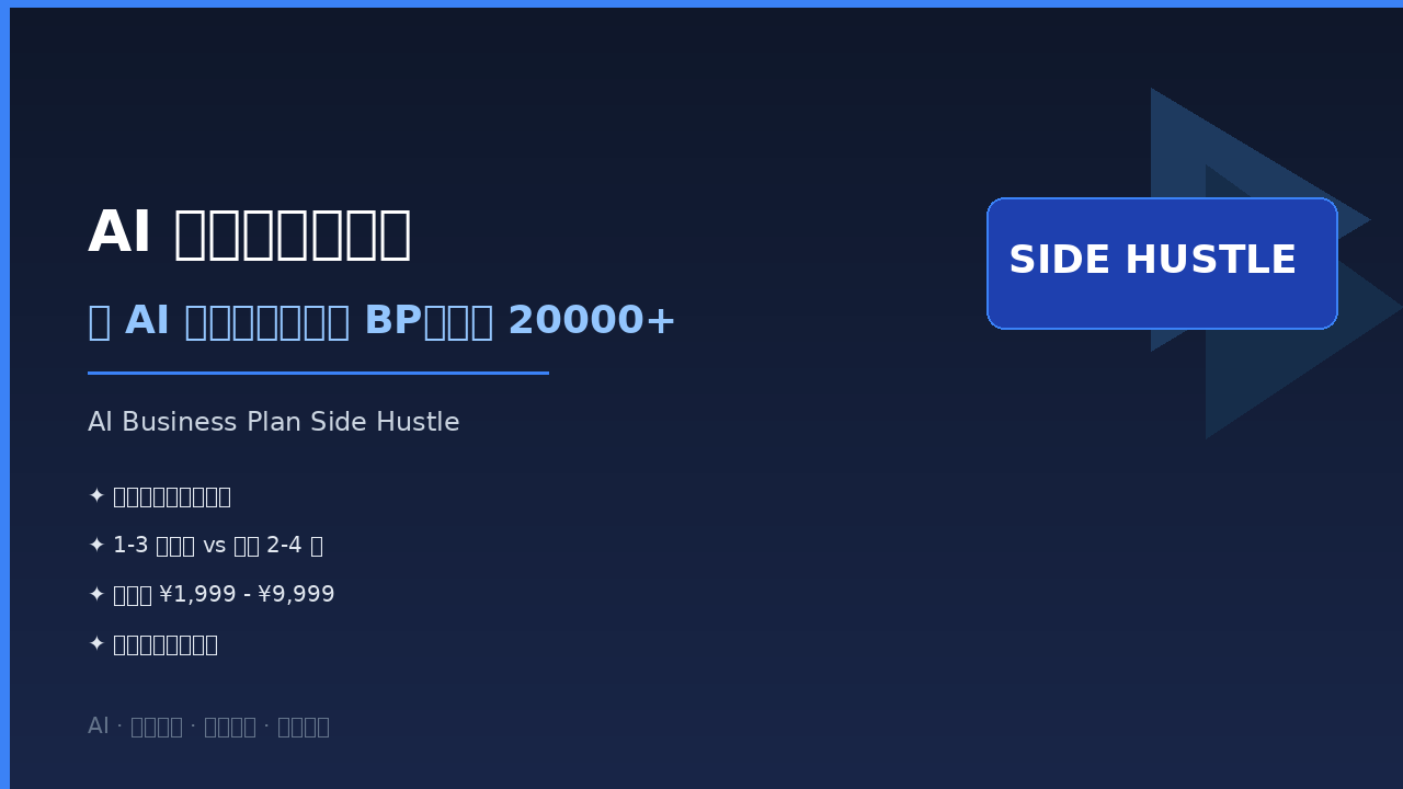 Featured image of post AI Business Plan Side Hustle: Write Pitch Decks for Startups, Earn $2,800+/Month