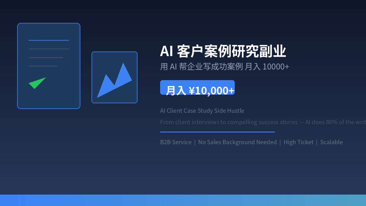 Featured image of post AI Client Case Study Side Hustle: Write Success Stories for Companies, Earn $1,500+/Month