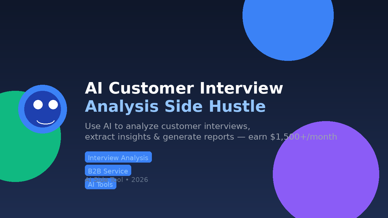 Featured image of post AI Customer Interview Analysis Side Hustle: Earn $1,700+/Month Doing User Research with AI