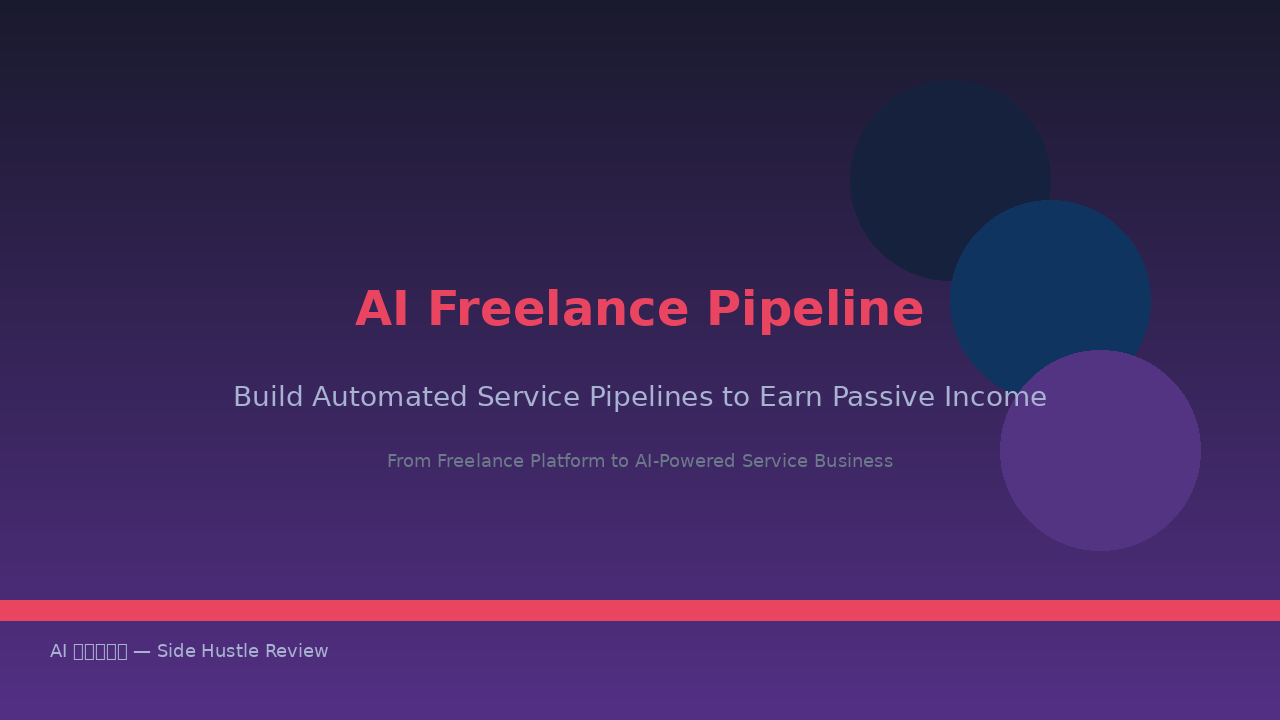 Featured image of post AI Freelance Pipeline: Build Automated Service Pipelines to Earn $1,000+/Month