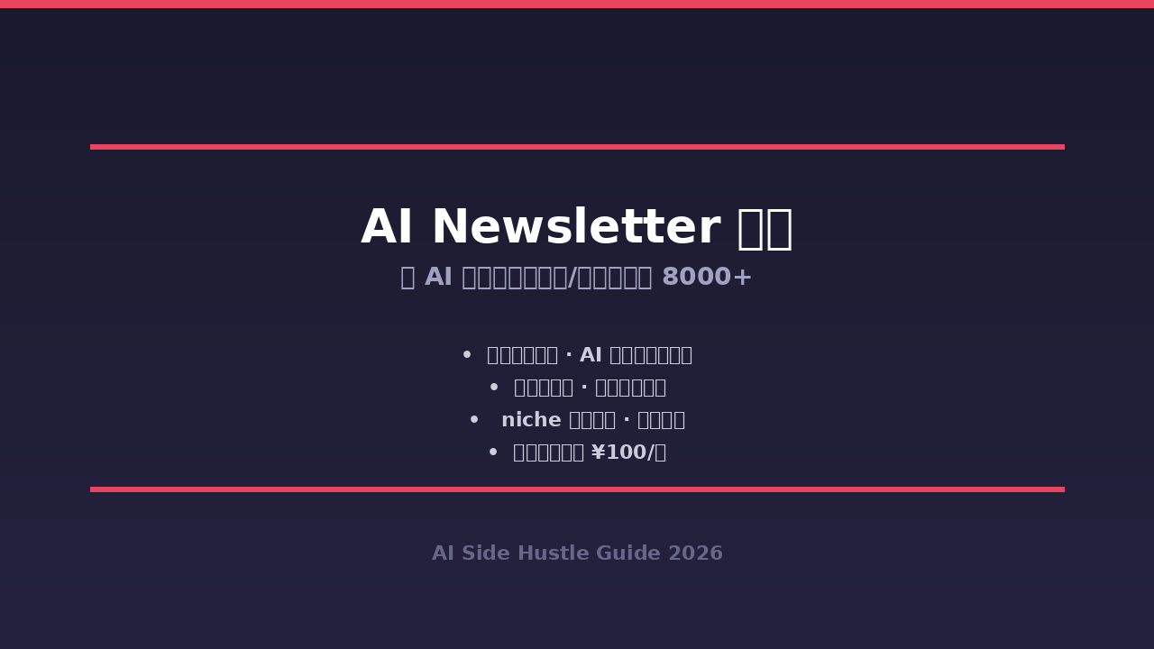 Featured image of post AI Newsletter Side Hustle: Earn $800+/Month Creating Paid Newsletters with AI