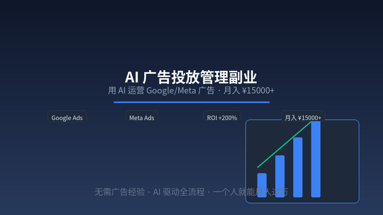 AI Paid Ads Management Side Hustle: Manage Google/Meta Ads with AI, Earn $2,000+/Month