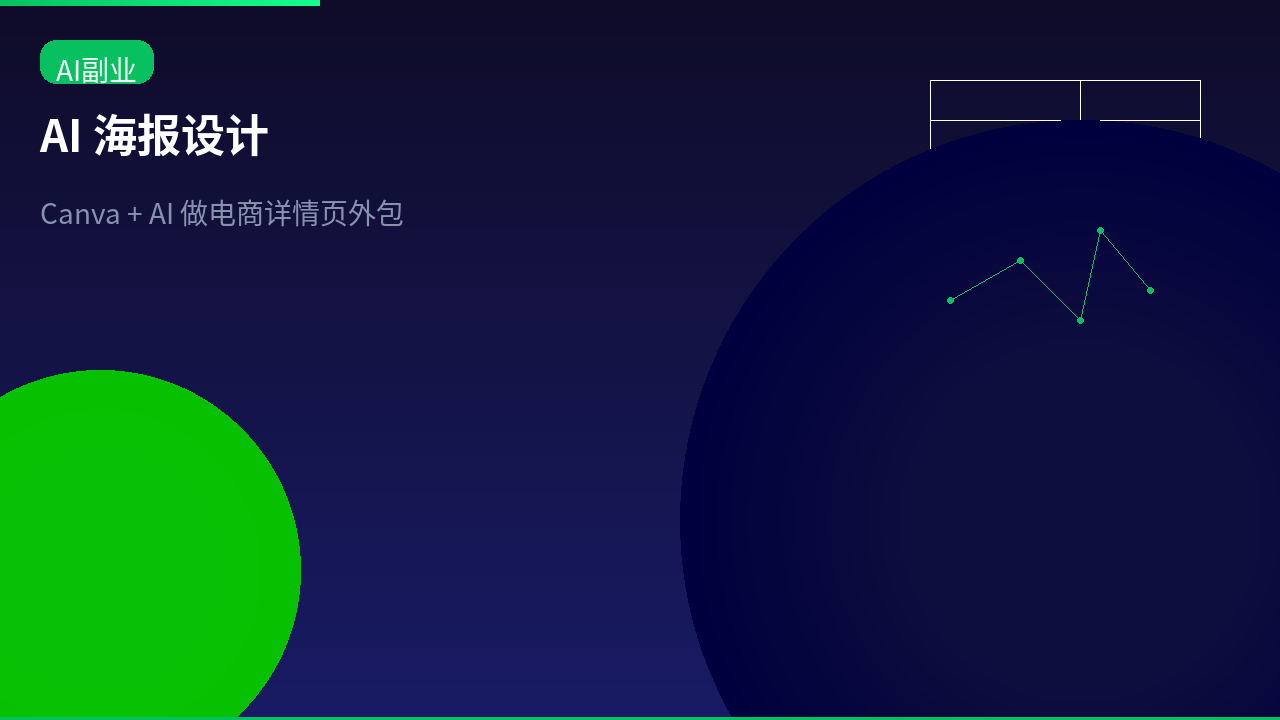 Featured image of post AI Poster Design: Canva + AI for E-commerce Detail Pages Outsourcing