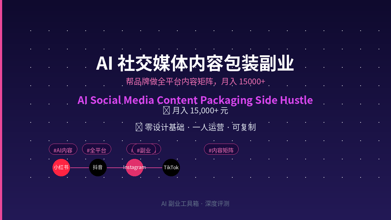 Featured image of post AI Social Media Content Packaging Side Hustle: Build Full-Platform Content Matrices for Brands, Earn $2,000+/Month