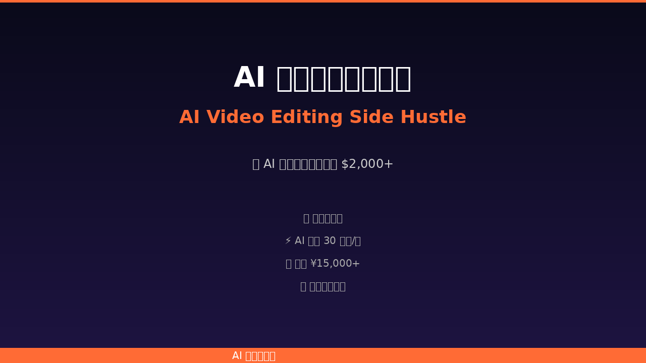 Featured image of post AI Video Editing Side Hustle: Earn $2,000+/Month Editing Videos with AI