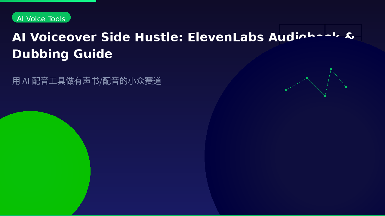 Featured image of post AI Voiceover Side Hustle: How Much Can You Earn with ElevenLabs?