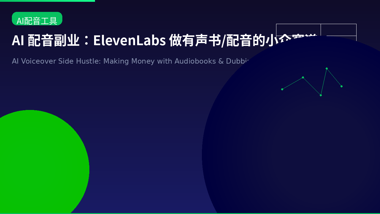 Featured image of post AI 配音副业：ElevenLabs 做有声书/配音的小众赛道